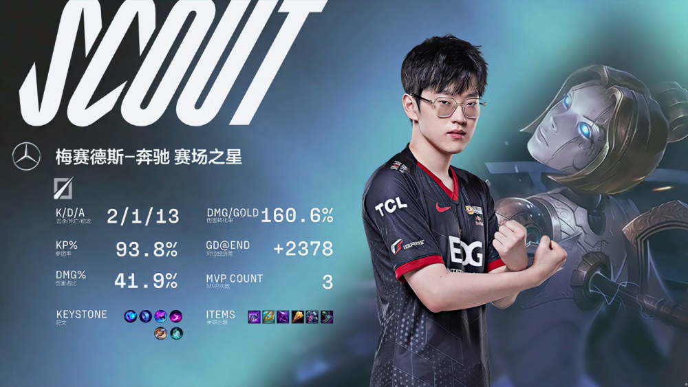 亿万28娱乐-内马尔巅峰对决，Scout与40激战FPX分钟，精彩发挥胜负难料！的简单介绍