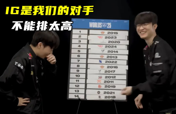 Yiwan28-Faker新星战术调整表现惊艳，G2未来可期！的简单介绍