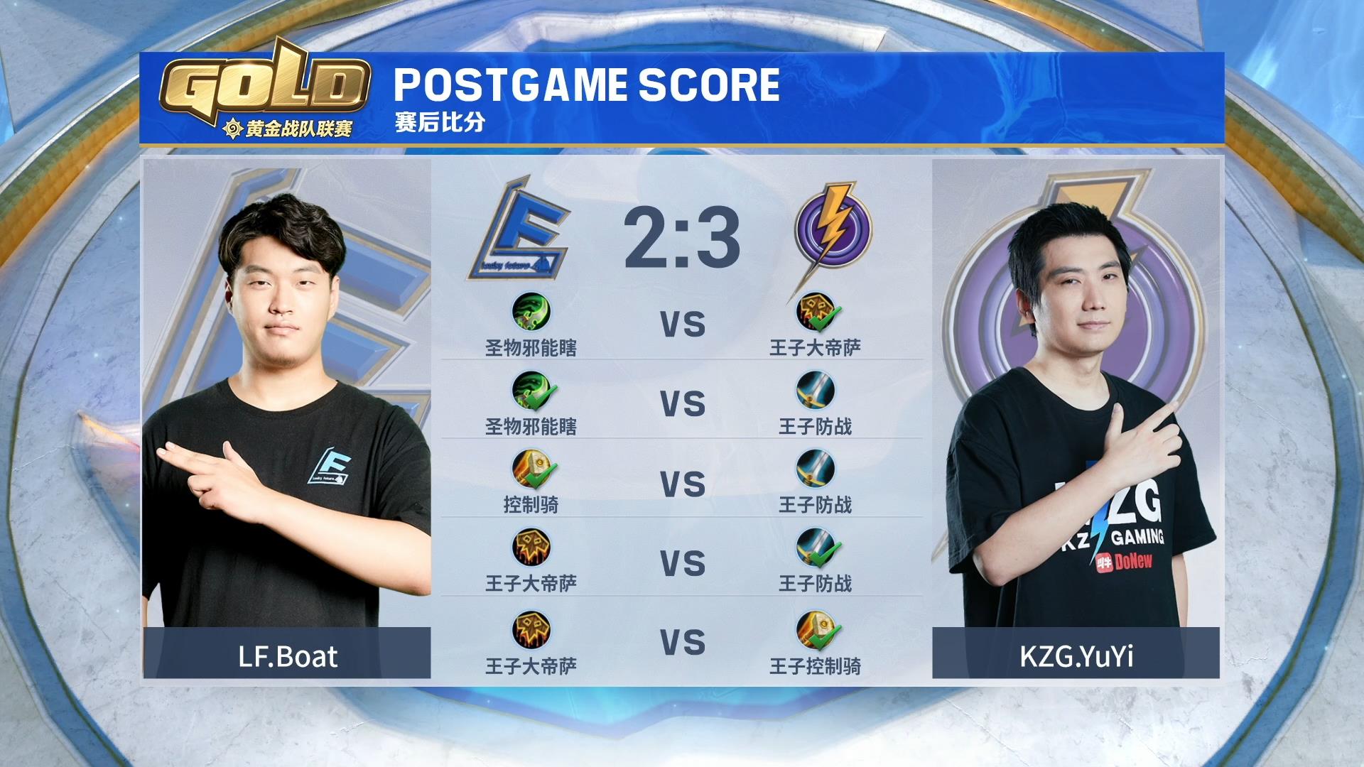 亿万28娱乐-包含Ming连续十场比赛得分超过比分优势明显，TL挑战极限！的词条